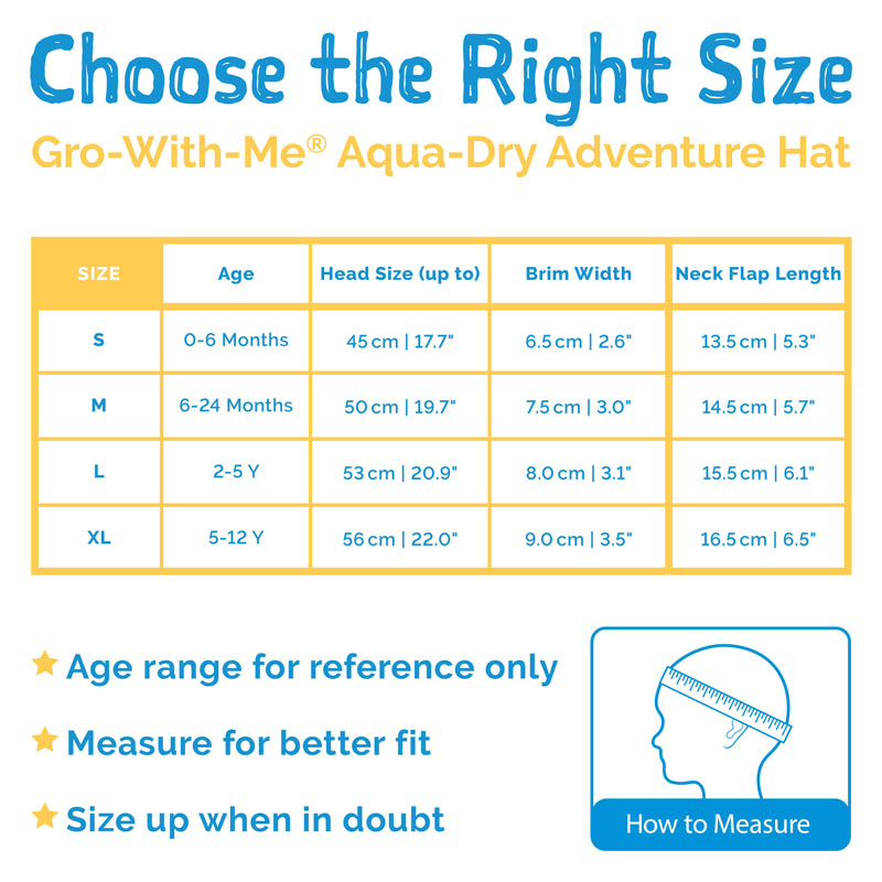 Jan &amp; Jul Aqua Dry Xplorer Hat - Army Green