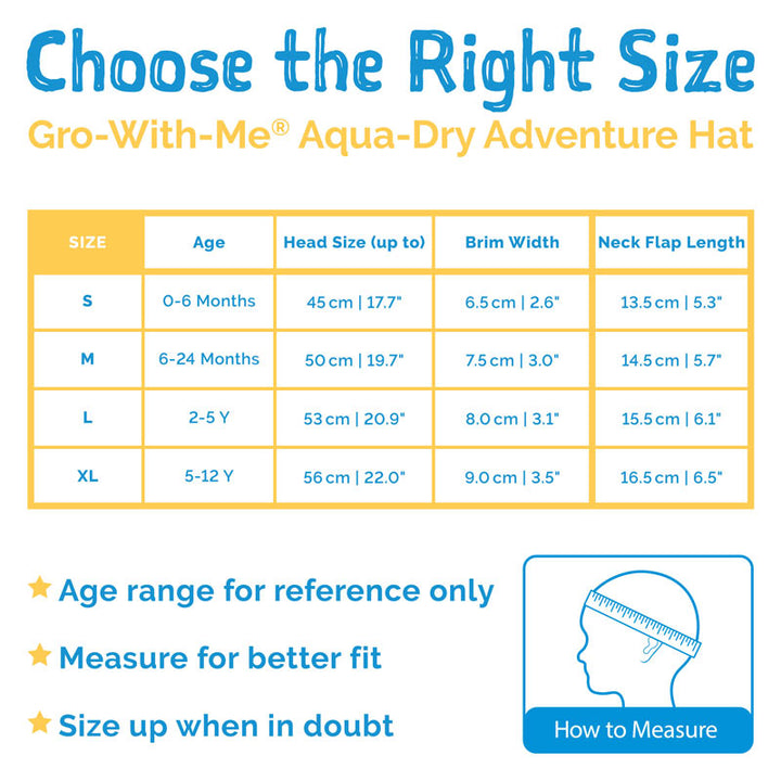 Jan &amp; Jul Aqua Dry Xplorer Hat - Blue/Blue Trim